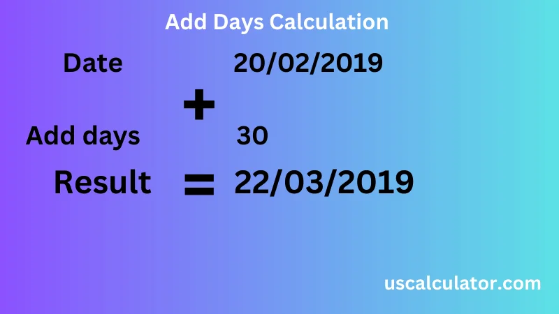 Add Days Calculator