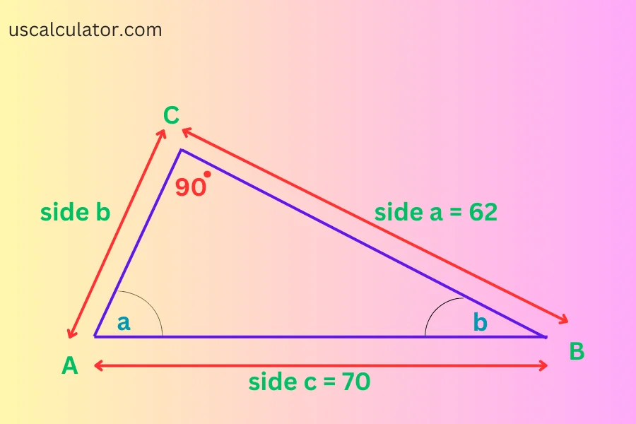 us calculator Arccos Calculator