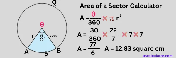 Area of a Sector Calculator