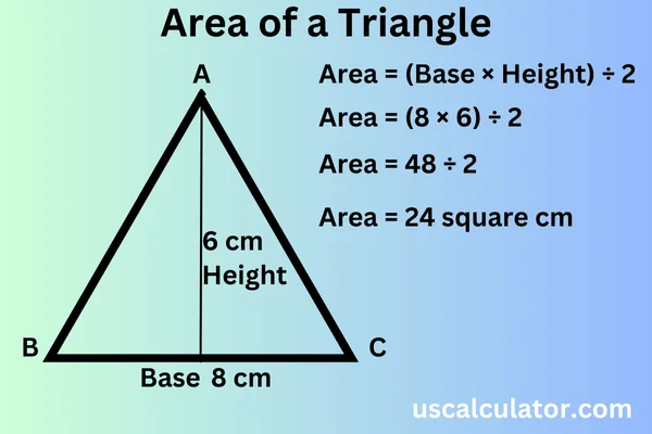 Area of a Triangle Calculator