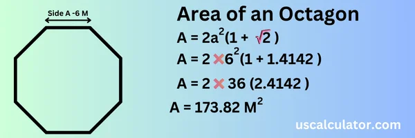 Area of an Octagon Calculator