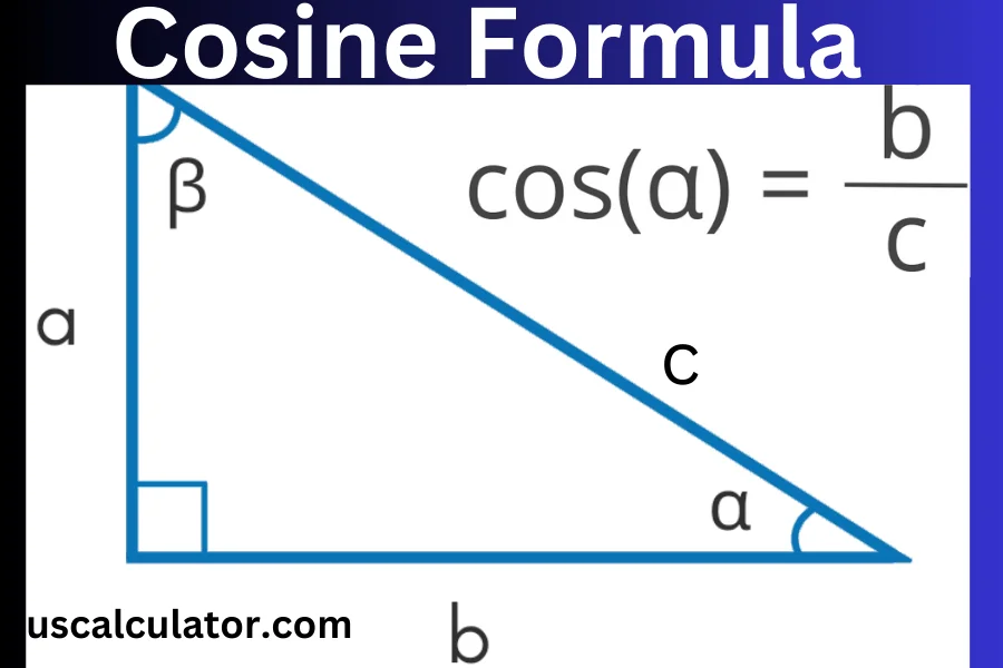 us calculator Cosine Calculator