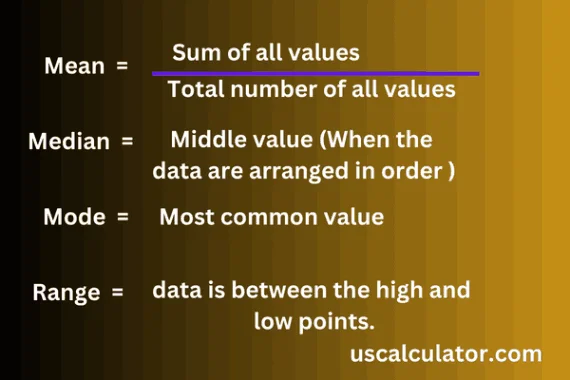 us calculator Mean-Median-Mode-Calculator