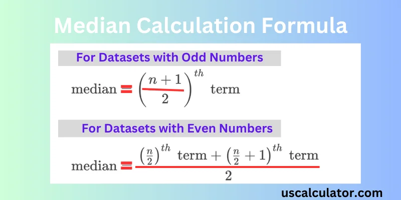 Median Calculator