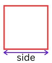 Perimeter of a Square Calculator
