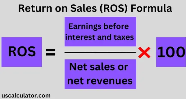 Return on Sales Calculator