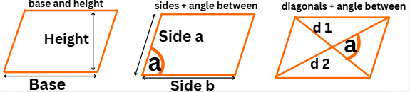 Area of a Rectangle Calculator