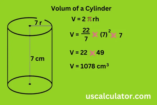 Volume of a Cylinder Calculator