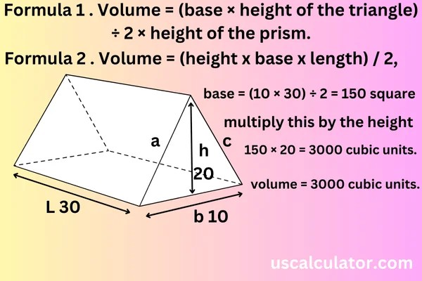 Volume of a Prism Calculator