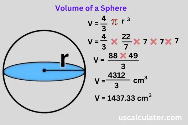 Volume of a Sphere Calculator