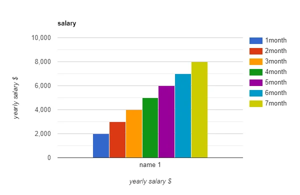 us calculator Mean Calculator